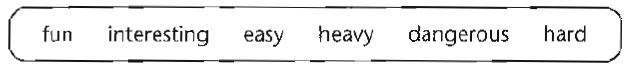 words c